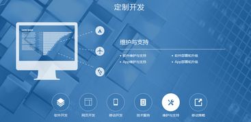 成都網站建設 建設網站前要規劃什么