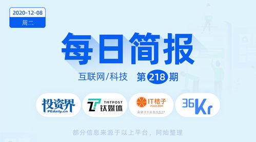 每日簡報 2020年12月08日，哇力完成數(shù)千萬元Pre-A輪融資，專注網(wǎng)站建設創(chuàng)新