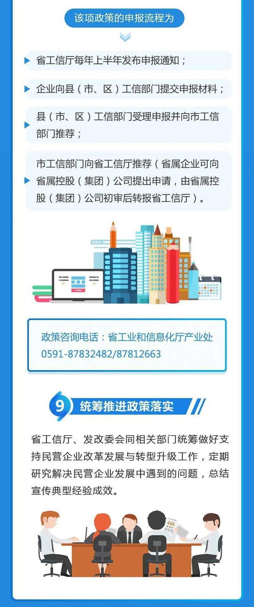 圖解《關于支持民營企業加快改革發展與轉型升級實施方案》——聚焦上海軟件產業新機遇